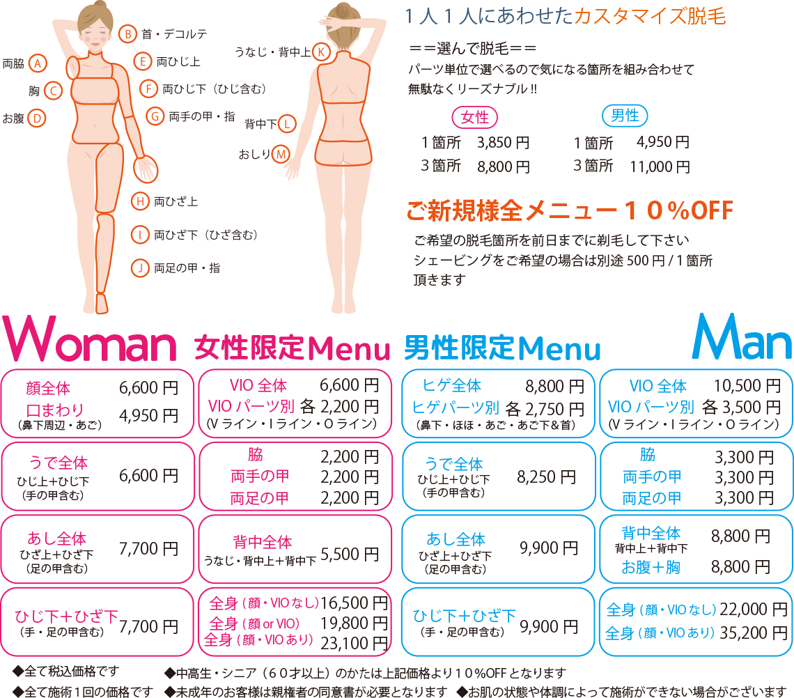 Cherish脱毛料金表