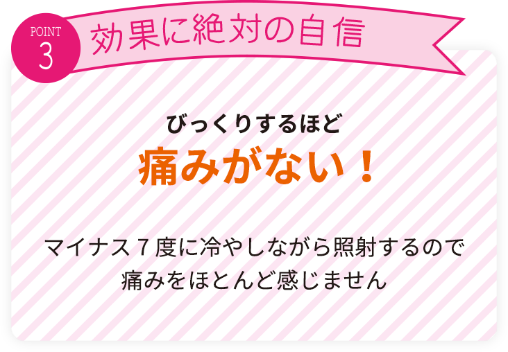 びっくりするほど痛みがない！マイナス7度に冷やしながら照射するので痛みをほとんど感じません