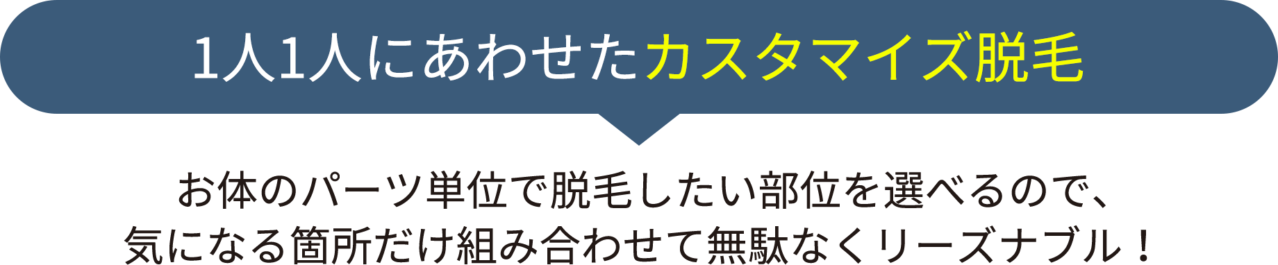 1人1人にあわせたカスタマイズ脱毛!お体のパーツ単位で脱毛したい部位を選べるので、気になる箇所だけ組み合わせて無駄なくリーズナブル！